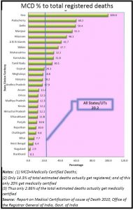 2015-10-08_FPJ-PW-chart-Nobody-cares-for-the-dead