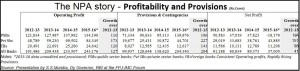 2016-05-20_FP-NPA-profile