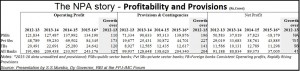 2016-05-20_FP-NPA-profile