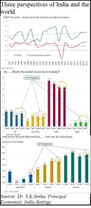 2016-06-16_India-much-more-to-do-composite