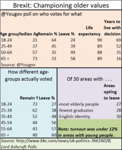 2016-06-26_FP-Lessons-from-Brexit