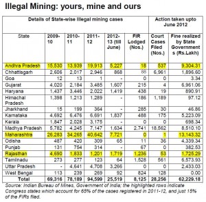 2013-05-20_Illegal-mining