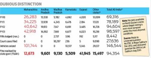 2013-09-02_Maharashtra-illegal-mining