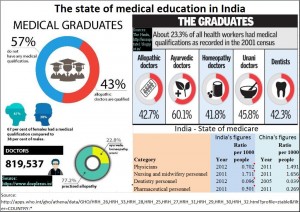 2016-07-28_FPJ-PW-Medicare-realities-table