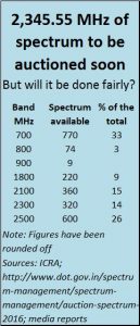 2016-09-15_fpj-pw-market-rigging-despite-telecom-auction