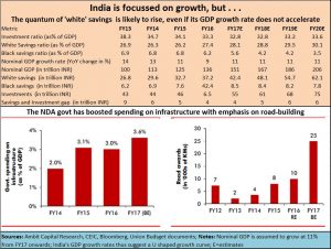 2016-10-20_fpj-pw-india-transforms-but