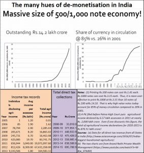 2016-11-17_demonetisation-devilryjpg