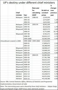 up-elections1