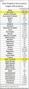 up-elections2-milk-1