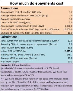 2017-01-30_FP-epayments-cost
