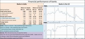 2017-03-16_FPJ-PW-banks-and-their-charges