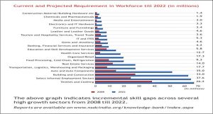 2017-03-25_FP-Vulnerable-jobs-1