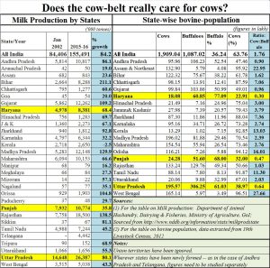 2017-03-30_FPJ-PW-cows-an-endangered-species