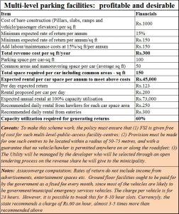 2017-04-13_FPJ-PW_A-new-solution-for-parking-and-hawking