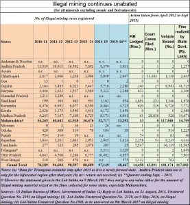 2017-04-27_FP-illegal-mining-and-accountability-I