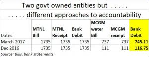 2017-04-27_Online-payment-MCGM