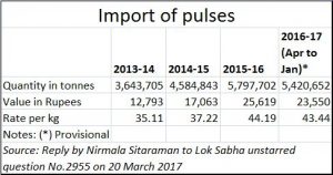 Pulses-import