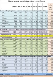 2017-06-06_FP-Maharashtra-exploitation-2