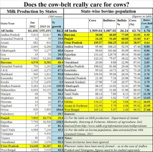 2017-06-16_Milk-cattle-meat-people-1