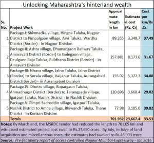 2017-07-27_FPJ-PW-Sumruddhi-NMEW-project