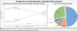 2017-08-24_FPJ-PW-radical-approach-needed-for-energy-consumption