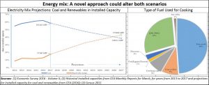 2017-08-24_FPJ-PW-radical-approach-needed-for-energy-consumption