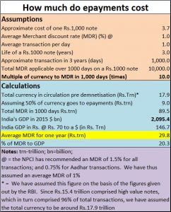 2017-09-06_Moneycontrol-cost-of-epayments