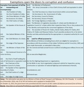 2017-10-05_Moneycontrol-toll-pmnt-exexption.pg