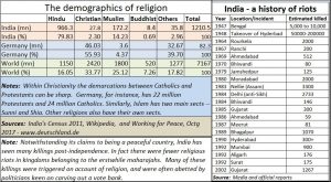 2017-11-09_FPJ-PW-Religion-and-the-quest-for-peace