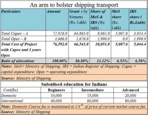 2017-12-21_FPJ-PW-A-boost-for-water-transport