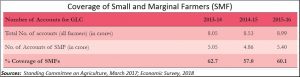 2018-01-31_budget1.agriculture3