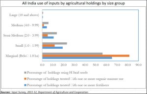 2018-01-31_budget1.agriculture4