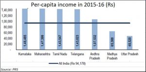 2018-02-06_Firstpost_Maharashtra-budget3