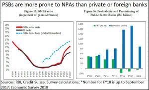 2018-02-20_Firstpost-Bank-NPAs-and-the-RBI