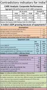 2018-02-22_FPJ-PW-India-GDP-growth-through-epayment