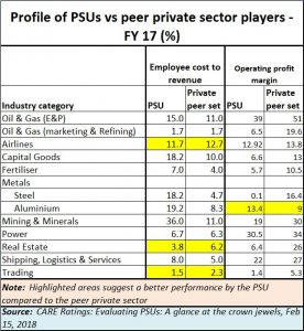 2018-03-22_FPJ-PW-PSUs-broken-promises-ignored-targets