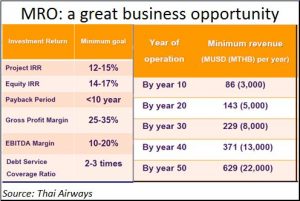 2018-04-01_MRO-great-business-opportunity