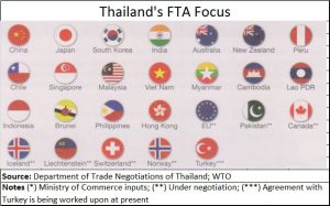 2018-04-08_Thailand-FTA-Focus
