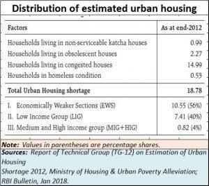 2018-04-22_Moneycontrol-affordable-housing