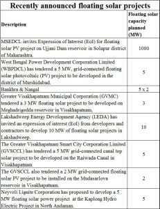 2018-04-29_floating-solar-recent-tenders