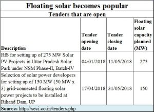 2018-04-29_floating-solar-tenders-open