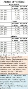 2018-05-13_Norrth-east-desecreated-NE-Votebank