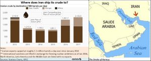 2018-07-12_Iranian-oil