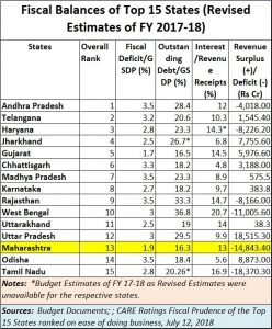 2018-07-18_maharashtra-stumbles