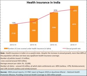 2018-08-16_health-policies