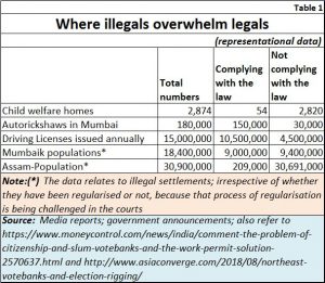 2018-08-31_illegals-vs-legals