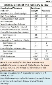 2018-08-31_judiciary