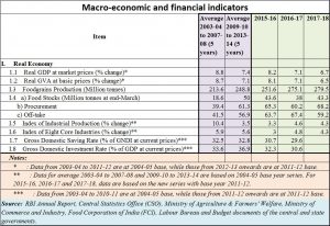 2018-09-13_FP4-RBI-data