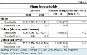 2018-09-16_slums-3