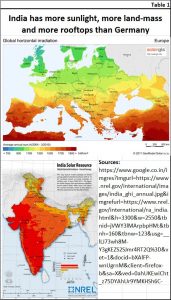 2018-10-04_1-solar-footprint